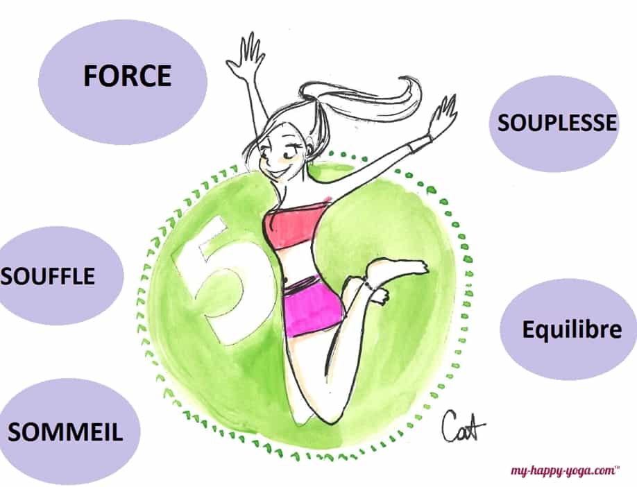 femme et 5 bonnes raisons de se mettre au yoga: souplesse, équilibre, force, souffle, sommeil